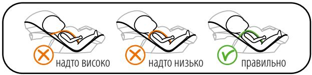 STOKKE IZI GO - MANUALE DELL'UTENTE - 2