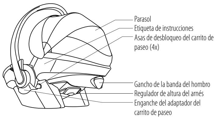 STOKKE IZI GO - Contenido - 2