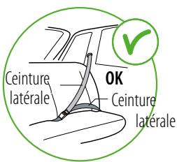 STOKKE IZI GO - 1