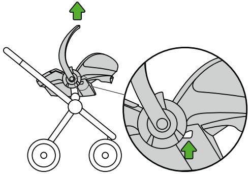 STOKKE IZI GO - Odejmutí z kocárku - 1