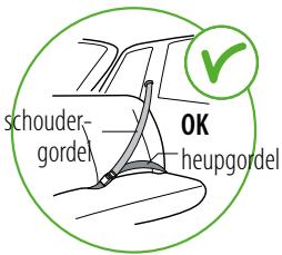STOKKE IZI GO - WAARSCHUWING! - 1