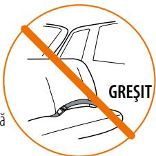 STOKKE IZI GO - Aviz pentru instalare Cu SPATELE CÂTRE SENSUL DE MERS - 3