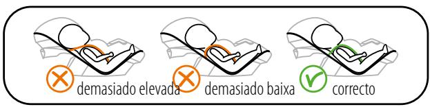STOKKE IZI GO - Colocação do seu(be) na Stokke® iZi Go™ by BeSafe® - 2