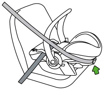 STOKKE IZI GO - Okrenuto prema natrag - 2