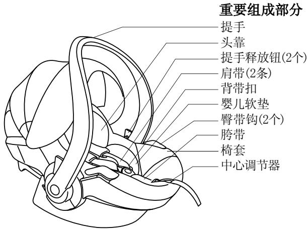 STOKKE IZI GO - 警告! - 1