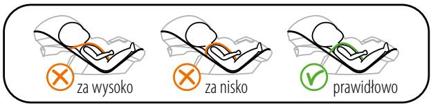 STOKKE IZI GO - Montaž tylem do kierunku jazdy za pomocę pasa bezpiecznychstwa - 8