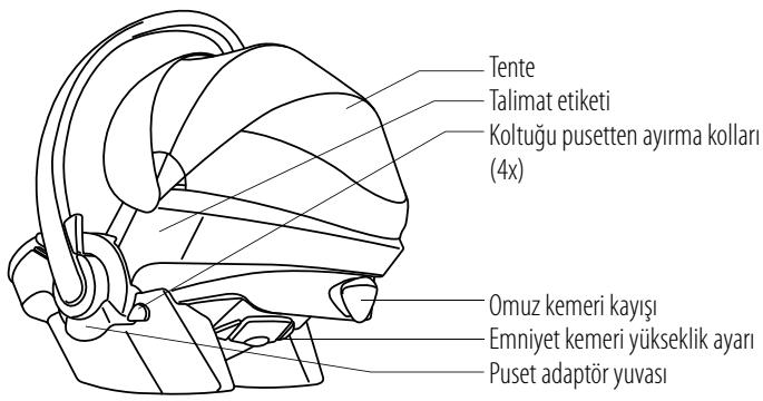 STOKKE IZI GO - lçindekiler - 2