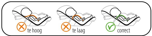 STOKKE IZI GO BY BESAFE - Uw kind in de Stokke® iZi Go™ by BeSafe® plaatsen en bevestigen - 2
