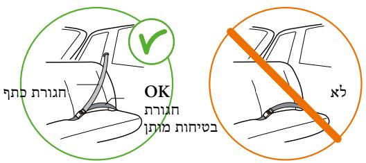 STOKKE IZI GO BY BESAFE - # - 3
