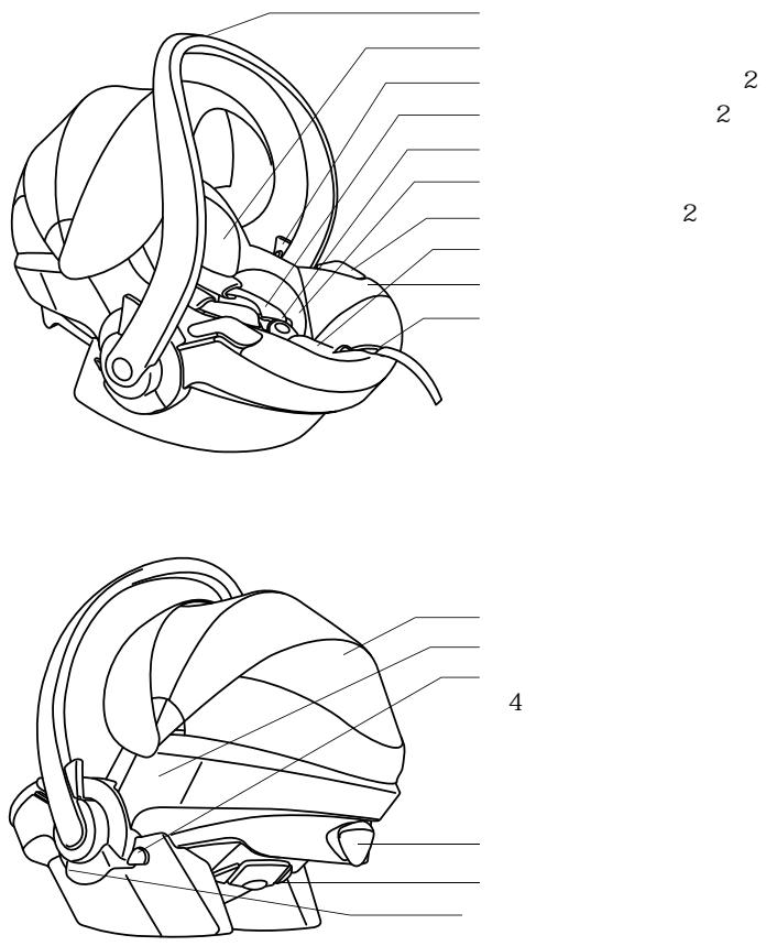 STOKKE IZI GO BY BESAFE - STOKKE - 1