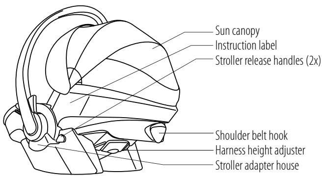 STOKKE IZI GO BY BESAFE - Contents - 2