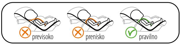 STOKKE IZI GO BY BESAFE - Postavljanje deteta u Stokke® iZi Go™ proizvoča BeSafe® - 1