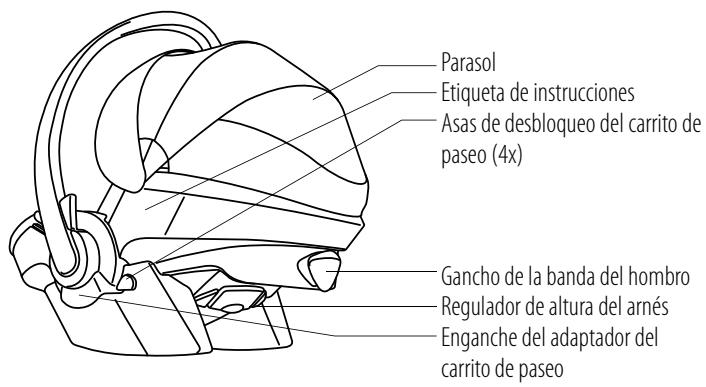 STOKKE IZI GO BY BESAFE - Contenido - 2