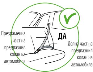 STOKKE IZI GO BY BESAFE - ПЕДУПЕЖДECHNE! - 1