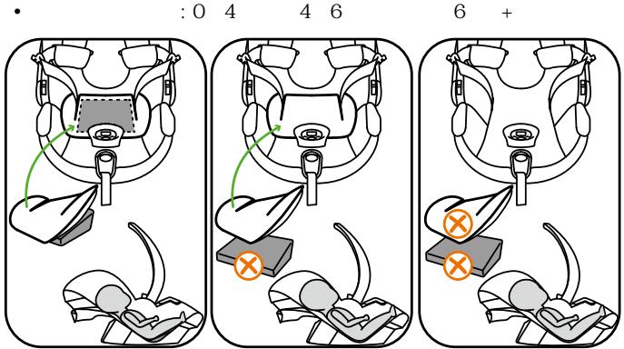 STOKKE IZI GO BY BESAFE - Stokke®iZi Go™ by BeSafe® - 11