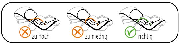 STOKKE IZI GO BY BESAFE - Kind in den Stokke® iZi Go™ by BeSafe® setzen - 2
