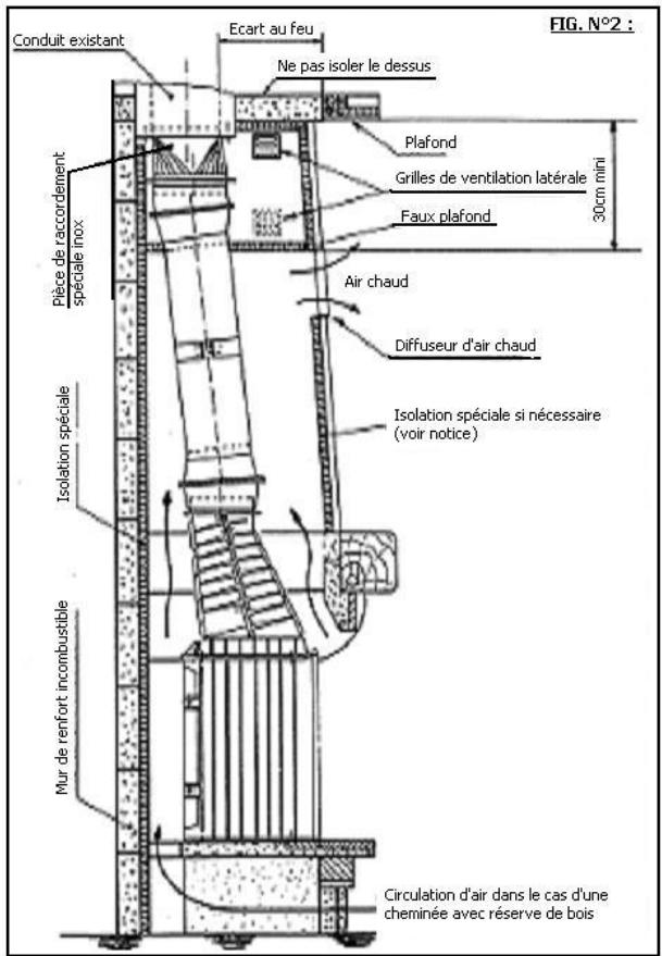 LES RADIANTES 600-5 - « LES RADIANTES® » - 1