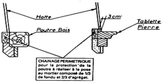 LES RADIANTES 600-5 - Habillage de l'insert : - 1