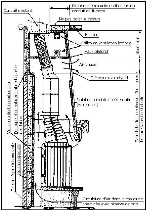 LES RADIANTES 600-5 - « LES RADIANTES® » - 2