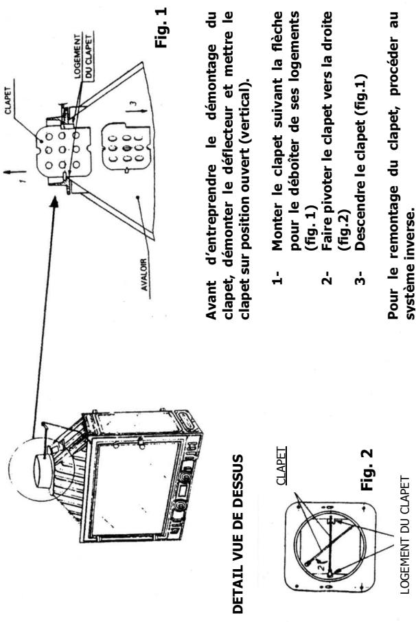 LES RADIANTES 600-5 - DEMONTAGE DU CLAPET POUR LE RAMONAGE - 1