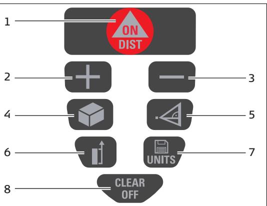 LEICA DISTO DXT - Clavier - 1