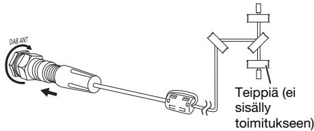 PANASONIC SCPM602 - Liïà DAB-antenni. - 1