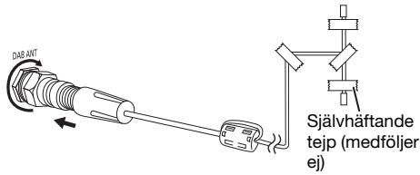 PANASONIC SCPM602 - Anslut DAB-antennen. - 1
