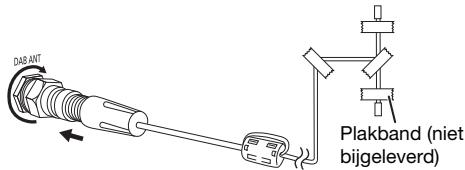 PANASONIC SCPM602 - Sluit de DAB-antenne aan. - 1