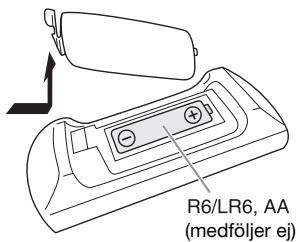 PANASONIC SCPM602 - Förbereda fjärrkontrollen - 1