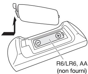 PANASONIC SCPM602 - Préparation de la télécommande - 1