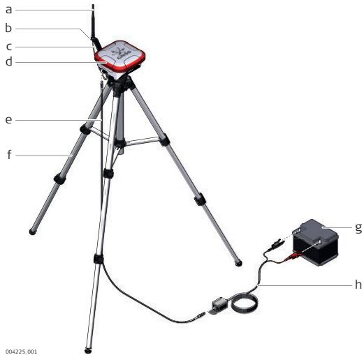 LEICA GEOACE RTK BASE STATION - Mise en station de base - 1