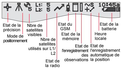LEICA GPS SYSTEM 500 - 2ÈME étape : étude des icônes - 1