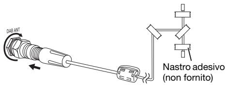 PANASONIC SCPM602EG - Collegare l'antenna DAB. - 1