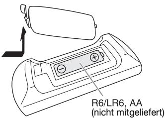 PANASONIC SCPM602EG - Die FernbedienungVBoreiten - 1