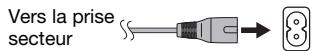 PANASONIC SCPM602EG - Raccorder les enceintes. - 3