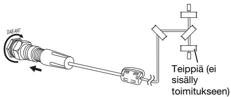 PANASONIC SCPM602EG - Liïà DAB-antenni. - 1