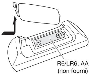 PANASONIC SCPM602EG - Préparation de la télécommande - 1