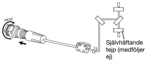 PANASONIC SCPM602EG - Anslut DAB-antennen. - 1
