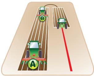 LEICA MOJOMINI - Définition d'une trajectoire rectiligne AB - 1