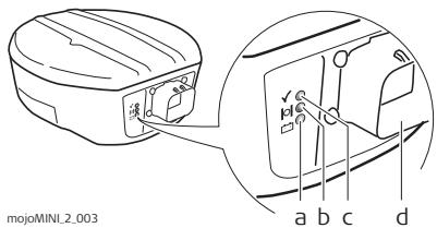 LEICA MOJOMINI2 - SmartAntenne geospective 2 - 1