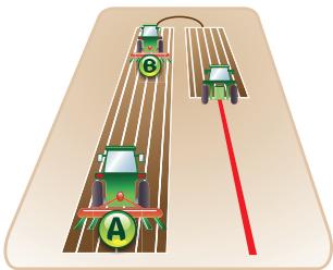 LEICA MOJOMINI2 - Configuration des lignes de cheminement AB - 1