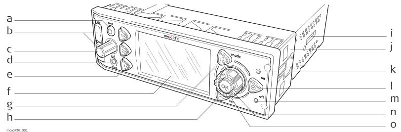 LEICA MOJORTK - Console mojortk - 1