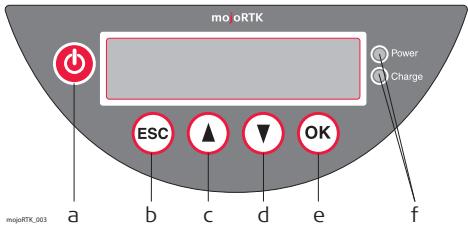 LEICA MOJORTK - Utilisation de la station de base - 1