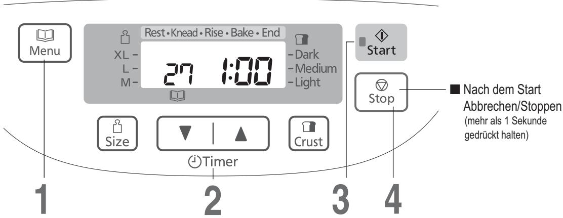 PANASONIC SD 2500 - Kochen von Kompott - 1