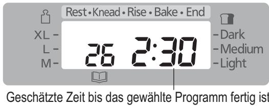PANASONIC SD 2500 - Starten Sie die Maschine - 2