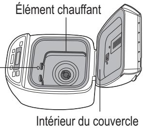 PANASONIC SD 2500 - Information importante - 1
