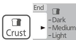 PANASONIC SD 2500 - Modifica del colore della - 1