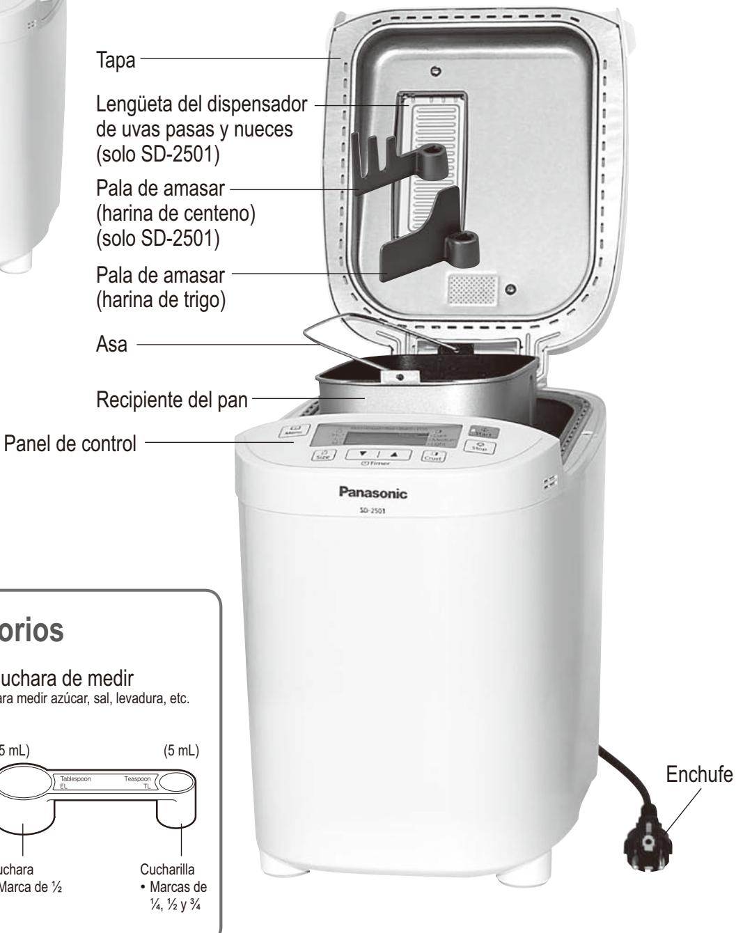 PANASONIC SD 2500 - Dispensador de uvas pasas y nueces (solo SD-2501) - 3