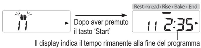 PANASONIC SD 2500 - Aggiungere ulteriore burro dopo il segnale acustico, quando premere di nuovo il tasting 'Start' (Avvio) - 1
