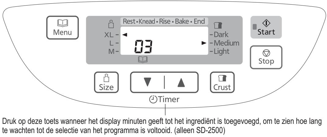 PANASONIC SD 2500 - Extra ingredienttoevoegen - 1